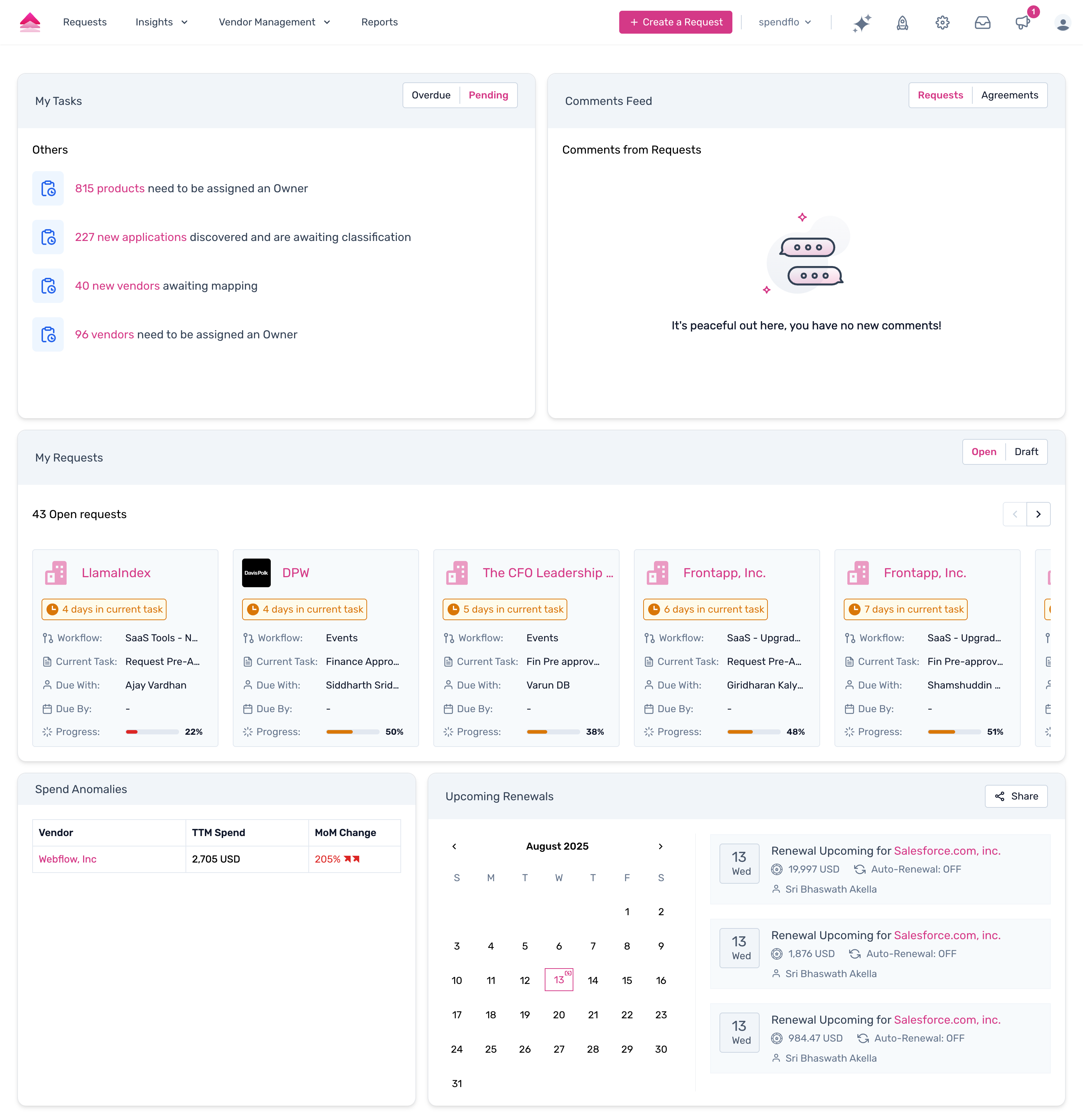 Old Spendflo UI - passive data views